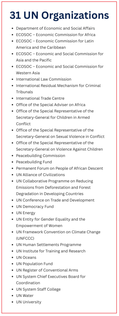 31 UN Agencies